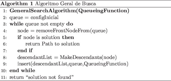 \begin{algorithm}
% latex2html id marker 41
[hbtb]
\caption{Algoritmo Geral de ...
...
\EndWhile
\State return \lq\lq solution not found''
\end{algorithmic}\end{algorithm}