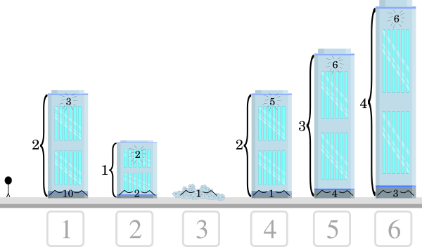 Skyline
