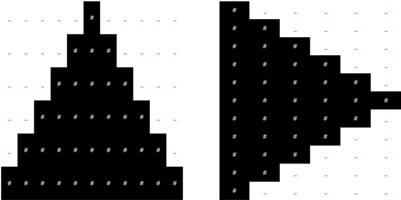 [PI004] - The Triangular Code of the Guardians