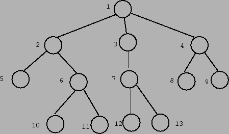 \begin{figure}\centerline{\psfig{figure=arv2.ps,width=10cm}}\end{figure}