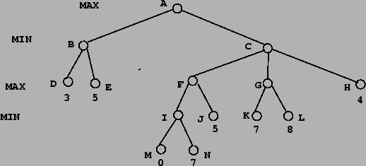 \begin{figure}\centerline{\psfig{figure=arv.ps}}\end{figure}