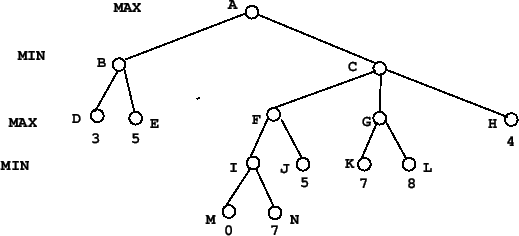 \begin{figure}\centerline{\psfig{figure=arv.ps}}\end{figure}