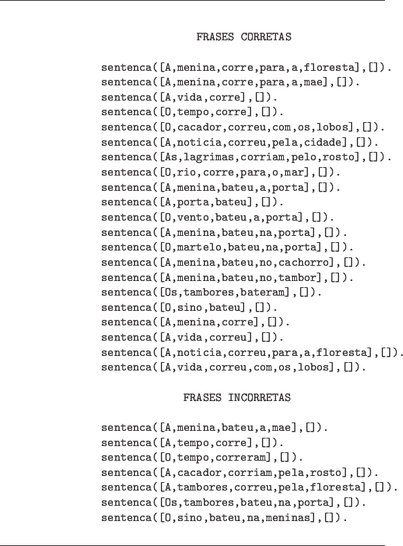 \begin{figure}\hrulefill
\begin{center}
\begin{verbatim}FRASES CORRETASsen...
...[O,sino,bateu,na,meninas],[]).\end{verbatim}
\end{center}\hrulefill
\end{figure}