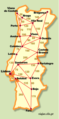 Mapa De Portugal Com Cidades E Distâncias