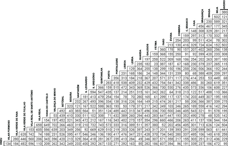 Index of /~ines/aulas/1415/IA