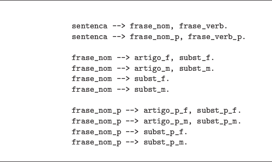 \begin{figure}\hrulefill
\begin{center}
\begin{verbatim}sentenca -> frase_no...
...f.
frase_nom_p -> subst_p_m.\end{verbatim}
\end{center}\hrulefill
\end{figure}