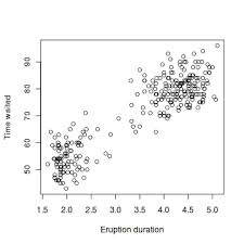 Image scatterPlotExample