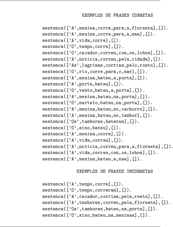 \begin{figure}\hrulefill
\begin{center}
\begin{verbatim}EXEMPLOS DE FRASES CO...
...O',sino,bateu,na,meninas],[]).\end{verbatim}
\end{center}\hrulefill
\end{figure}