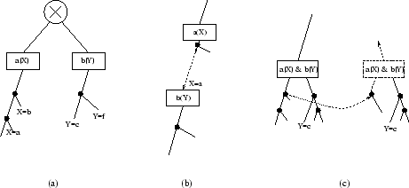 \begin{figure}
\centerline {\epsfig{file=figura1.eps,width=10.2cm}}\end{figure}