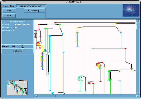 \begin{figure}
\centerline {\psfig{figure=queens8.ap.ps,width=10cm,height=7cm}}\end{figure}
