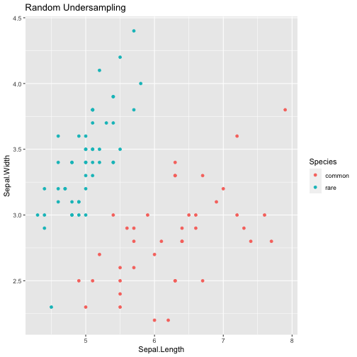 plot of chunk unnamed-chunk-22