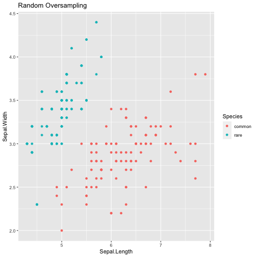 plot of chunk unnamed-chunk-26