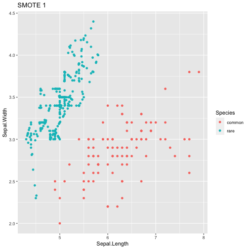 plot of chunk unnamed-chunk-29