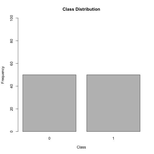 plot of chunk unnamed-chunk-3
