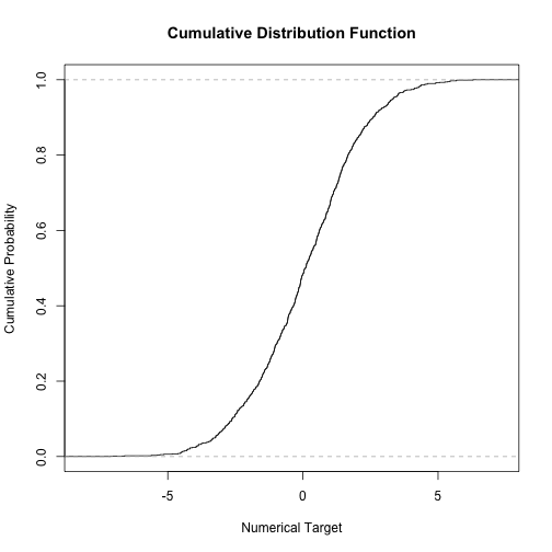 plot of chunk unnamed-chunk-5