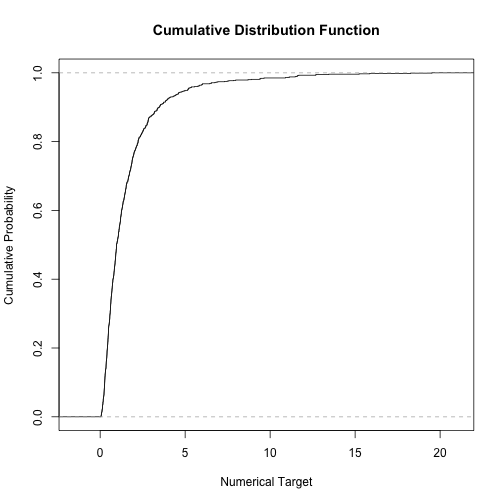 plot of chunk unnamed-chunk-6
