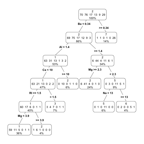 plot of chunk unnamed-chunk-16