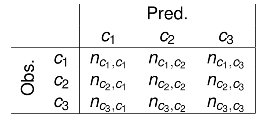 plot of chunk unnamed-chunk-4