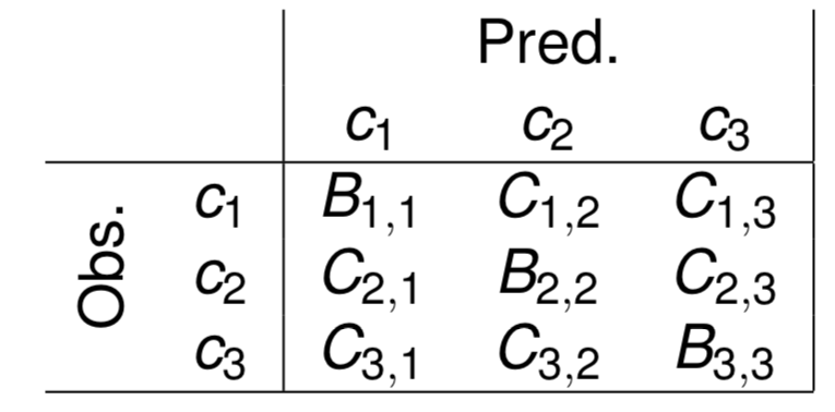 plot of chunk unnamed-chunk-6