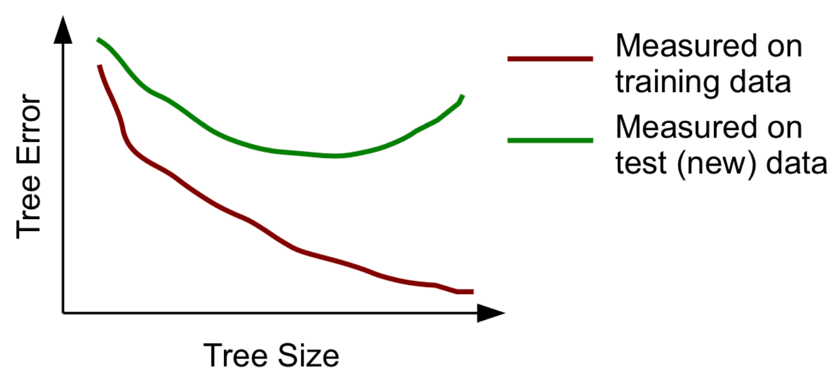 plot of chunk unnamed-chunk-14