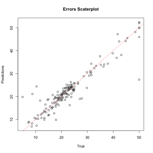 plot of chunk unnamed-chunk-14
