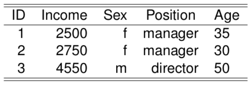 plot of chunk unnamed-chunk-1