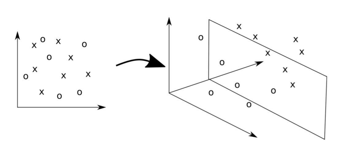plot of chunk unnamed-chunk-7