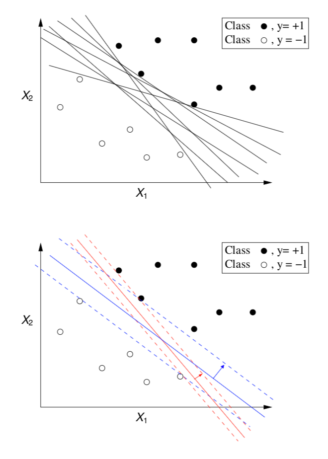 plot of chunk unnamed-chunk-8