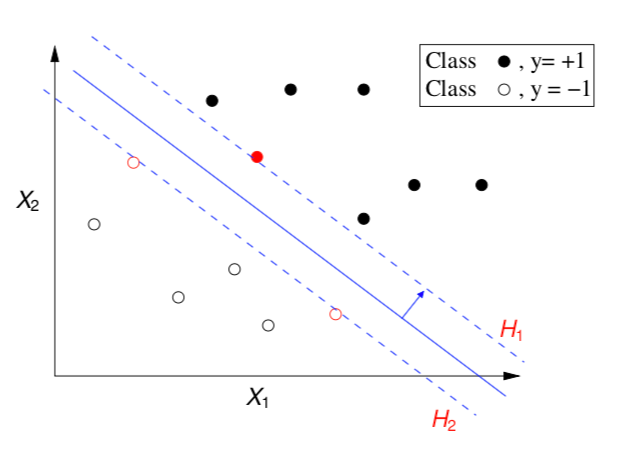 plot of chunk unnamed-chunk-9