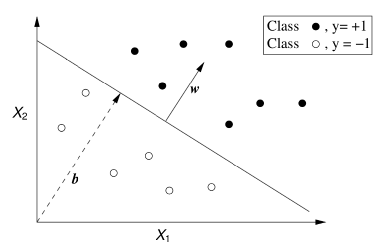plot of chunk unnamed-chunk-6