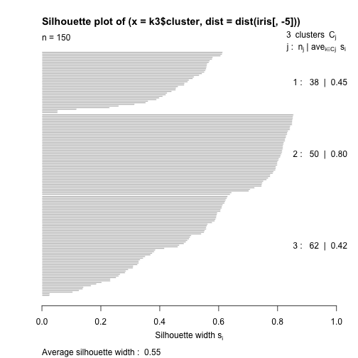 plot of chunk unnamed-chunk-22