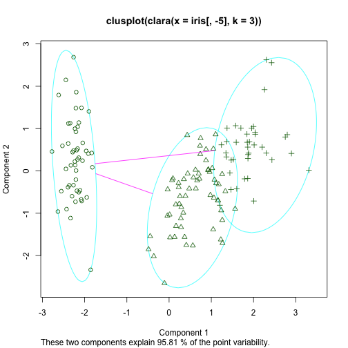plot of chunk unnamed-chunk-31