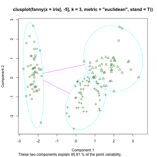 plot of chunk unnamed-chunk-36