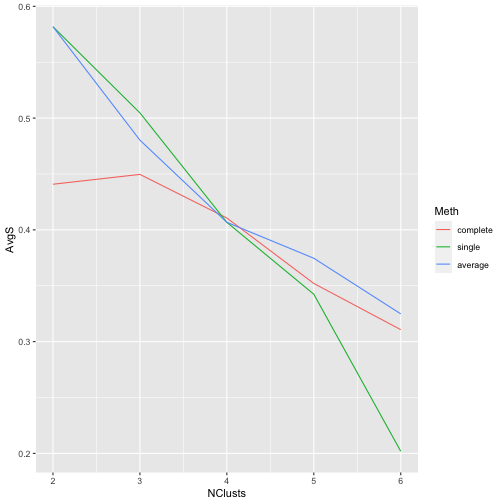 plot of chunk unnamed-chunk-41