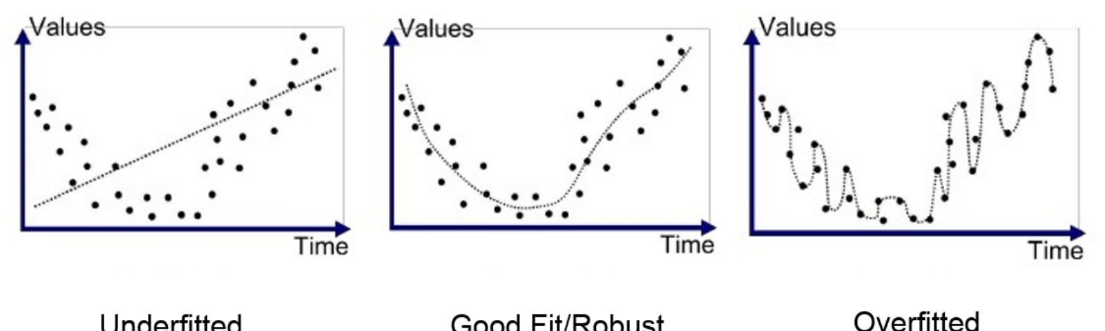 plot of chunk unnamed-chunk-2