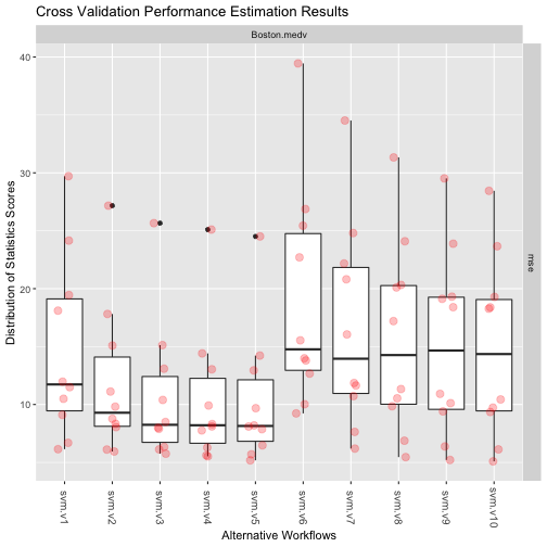 plot of chunk unnamed-chunk-16