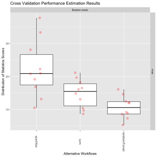 plot of chunk unnamed-chunk-21