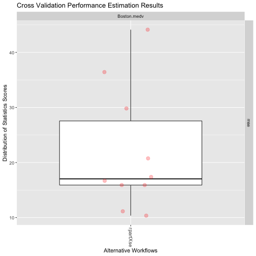 plot of chunk unnamed-chunk-7