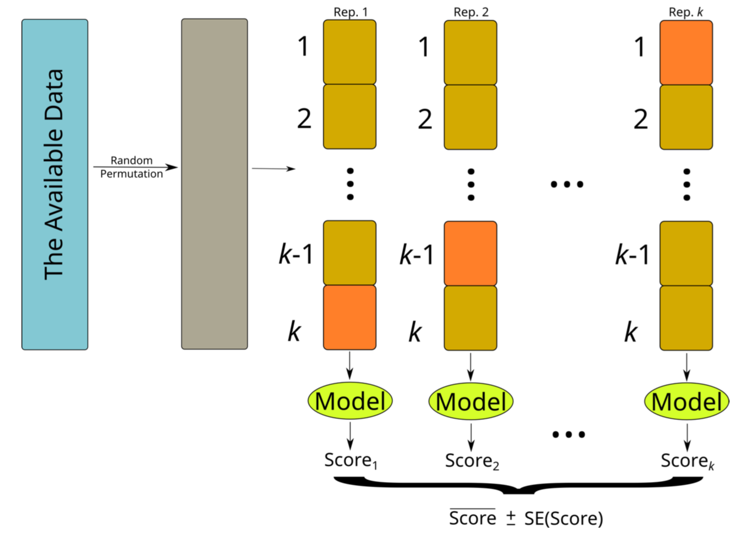 plot of chunk unnamed-chunk-2