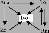 \includegraphics[width=4cm]{figura.eps}